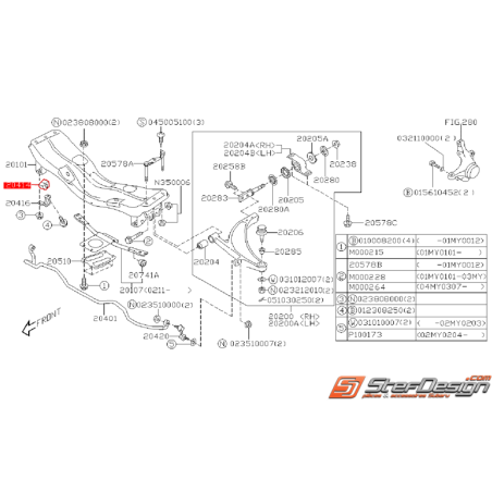 Silent bloc de barre stabilisatrice avant WRX/STI 01-07