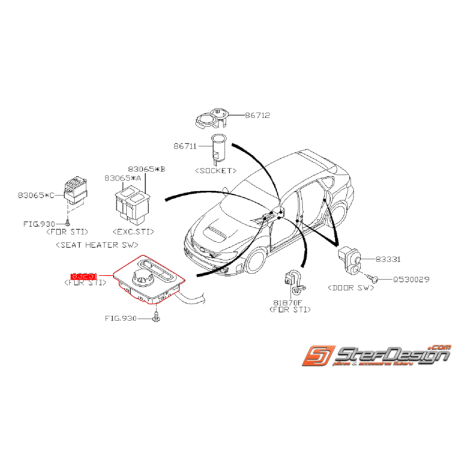 Molette multi-mode STI 08-14