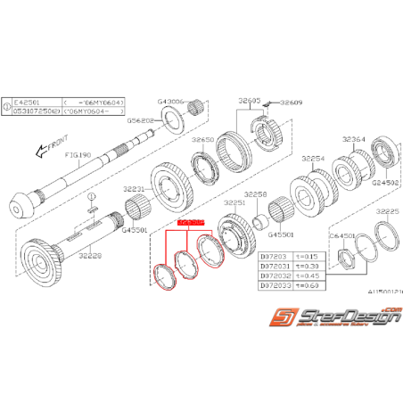 Jeu de synchronisation 2ème boite 6 vitesses STI 02-05