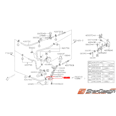 Régulateur de pression d'essence SUBARU STI 08-14