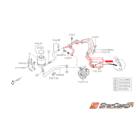 Durite de direction assistée SUBARU WRX 2000 à 31/03/2001