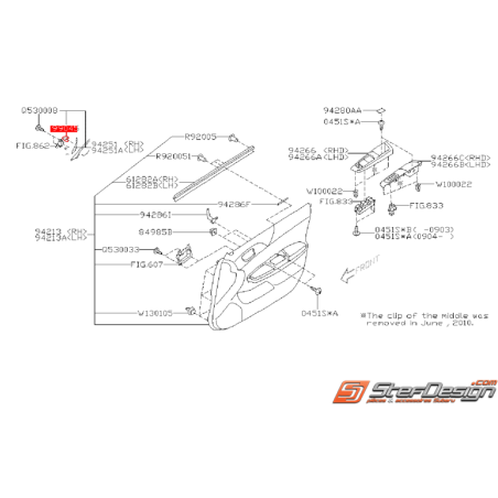 Clips de fixation de haut parleur de porte SUBARU WRX/STI 08-14