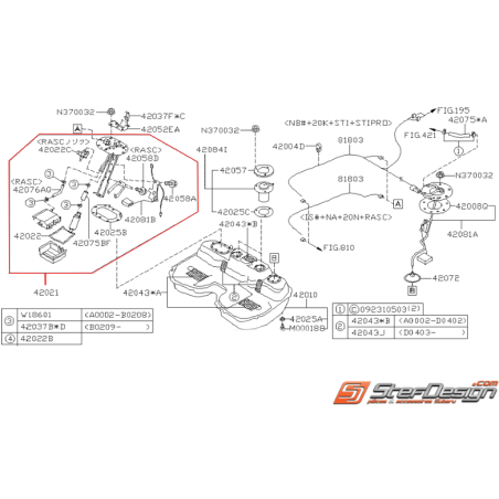 Système alimentation essence anti-déjaugeage STI 01-07 SPEC C