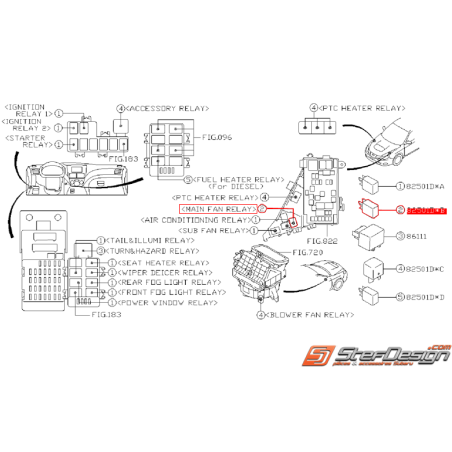 Relais principal de ventilateur SUBARU SUBARU Diesel 2010