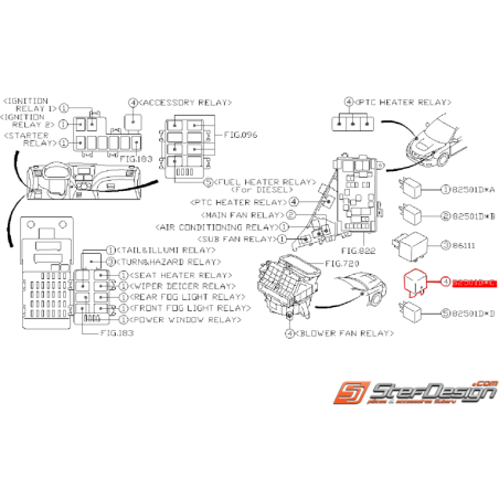 Relais de vitesses de ventilateur SUBARU WRX Diesel 2010