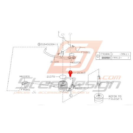 raccord durite sur modine 