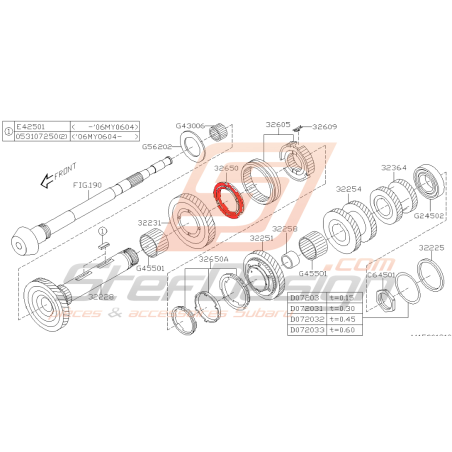 Jeu de synchro boite 6 vitesses STI 2006