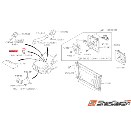 Capteur de charge solaire SUBARU FORESTER 2014 WRX/STI 2008-2019