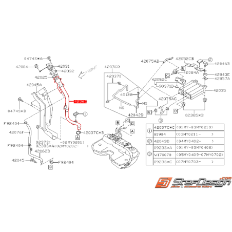 Conduite de remplissage de carburant SUBARU WRX/STI 01-07