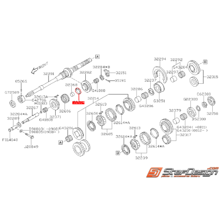 Bague de synchro SUBARU FORESTER Diesel 2009