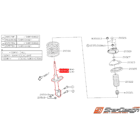 Amortisseur avant origine subaru WRX 01-02 Break