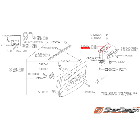 Garniture de bouton de lève vitre avant SUBARU WRX/STI 08-10