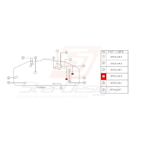 Ampoule de compteur WRX 2006-2007