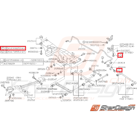 Vis fixation silent bloc barre stabilisatrice WRX/STI 01-07