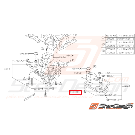 Vis + rondelle de fixation de tôle anti-déjaugeage SUBARU WRX/STI 01-07 et BRZ / TOYOTA GT 86