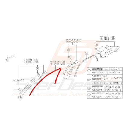 Garniture de porte avant pour subaru impreza WRX 2006 et 2007