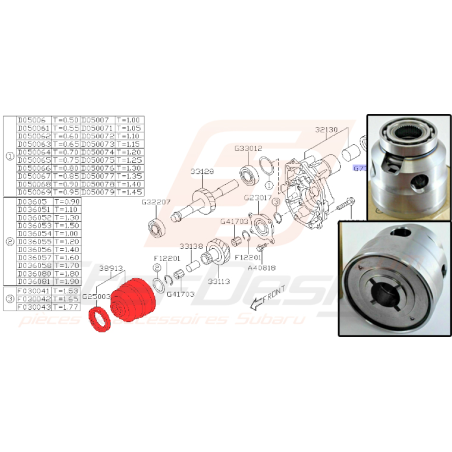 Différentiel central de subaru XV 2012