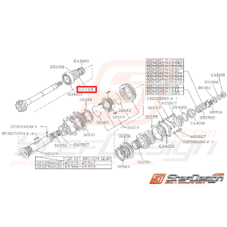 Roulement de butée arbre secondaire impreza 2.0l R