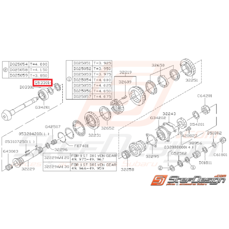 Roulement de butée arbre secondaire impreza 2.0l R