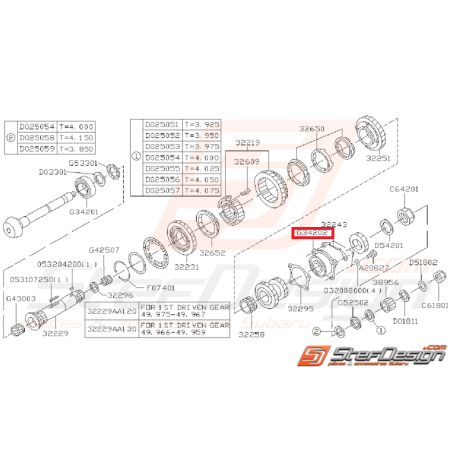 Roulement de boite 5 vitesses arbre secondaire 