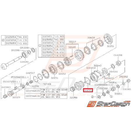 Entretoise 0.15mm de pignon d'attaque boite 5 vitesses WRX 01-07