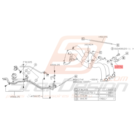 Solénïde Origine Subaru Impreza GT 1999 - 2000