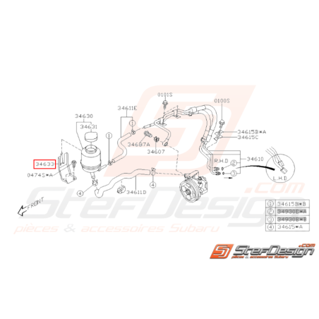 Support réservoir pompe de direction SUBARU WRX/STI 01-0731104