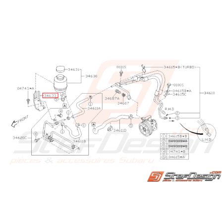 Support réservoir pompe de direction SUBARU WRX/STI 01-0731112