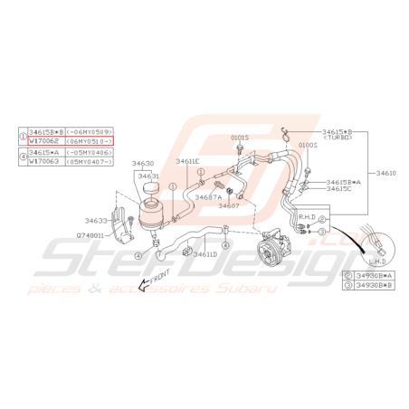 Agrafe Origine Subaru WRX STI BRZ31882