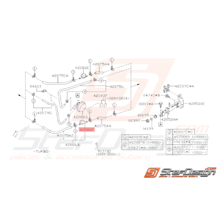 Contrôle Débit Carburant Origine Subaru WRX 2008 - 201033647