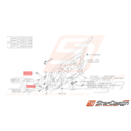 Vis Charnière de Porte Origine Subaru WRX STI 01-14 BRZ 13-1935514