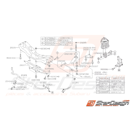 Schéma de Train Avant Origine Subaru WRX 2008 - 201037630