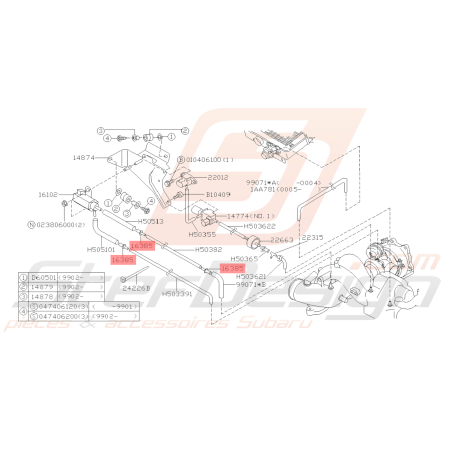 Connecteur Durite SolenoÏde Subaru FORESTER 97-02 GT 93-00 WRX 01-10 STI 01-1939391