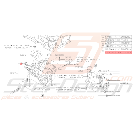 Bouchon Origine Subaru BRZ 15/11/2016 - 201940396