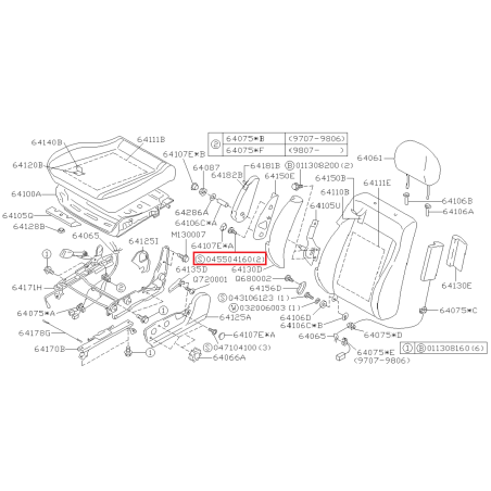 Vis Taraudeuse d’Accoudoir Origine Subaru Forester Turbo 97-0241421